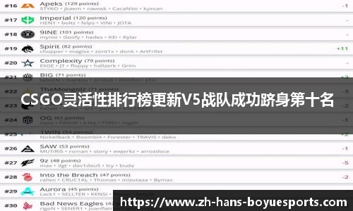 博鱼电竞官方网站