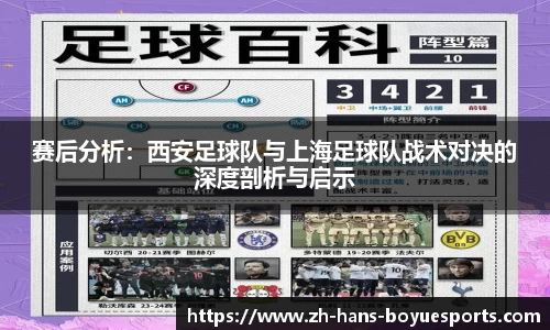 赛后分析：西安足球队与上海足球队战术对决的深度剖析与启示